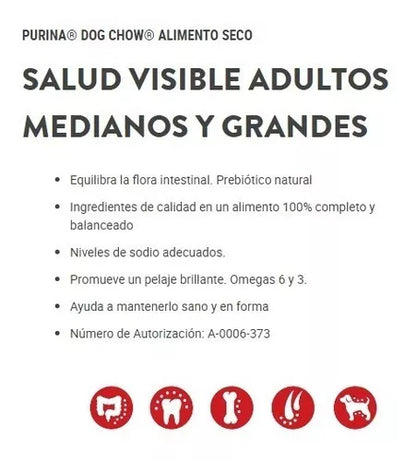 Dog Chow Salud Visible Adulto - Adultos Raza medianas/grandes